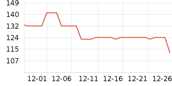 ��ʿ���ɿ�����ʷ�۸�