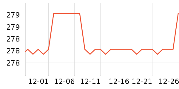 ���˴��ѹ������ʷ�۸�