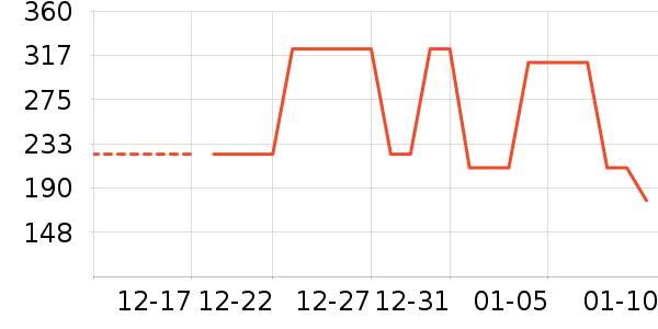 ȡů����ʷ�۸�