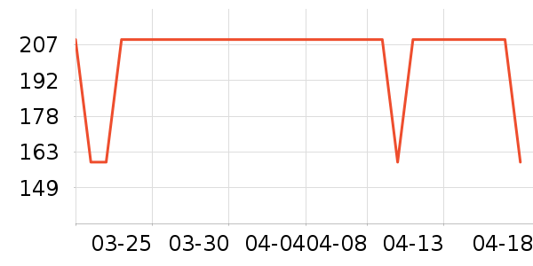 ��ͯë��/��֯����ʷ�۸�