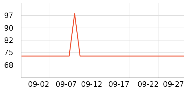 ������������ʷ�۸�