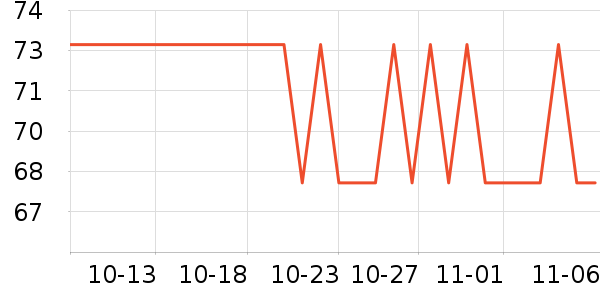 ������������ʷ�۸�