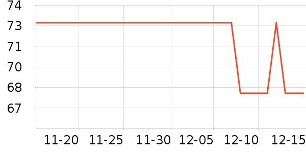 ������������ʷ�۸�