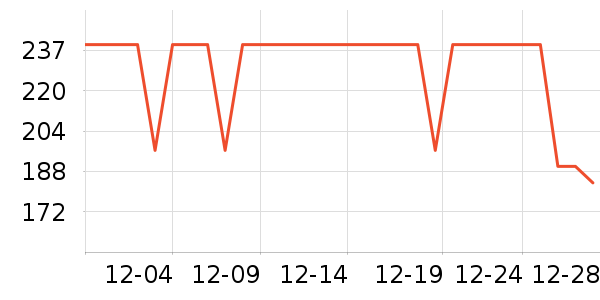 ����������ͯ����/������ʷ�۸�