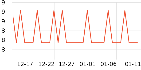 �������ǹ���ʳ��ʷ�۸�