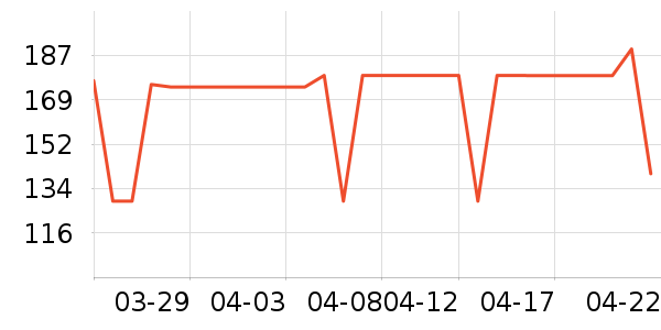 ţ����ʷ�۸�