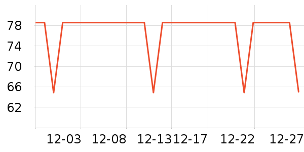 ţ����ʷ�۸�