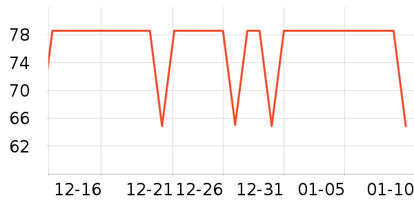 ţ����ʷ�۸�