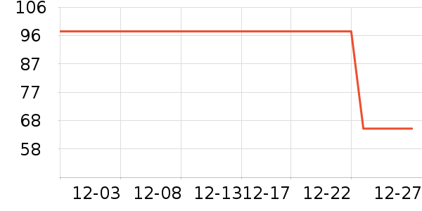 ���˱�����Һ��˪��ʷ�۸�