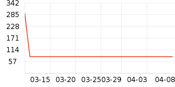 Ӥ���̷���ʷ�۸�