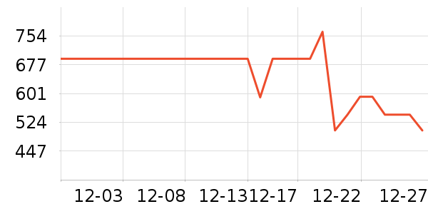 ��ޢ����¶��ʷ�۸�