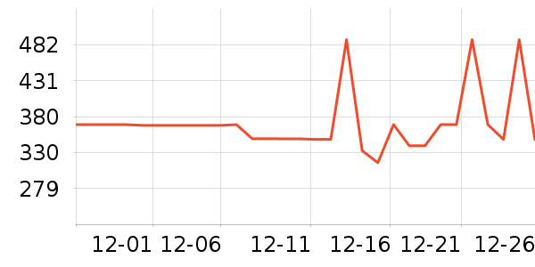 iKF����������ʷ�۸�