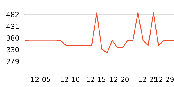 iKF����������ʷ�۸�