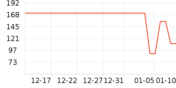 ����װ��ʷ�۸�