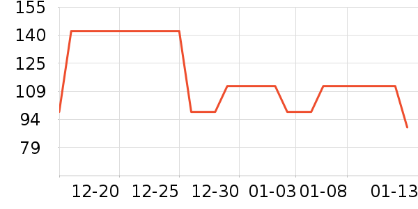 ������˿��/ѩ������ʷ�۸�