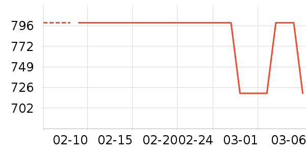 Ůʽţ�п�/���п�/�̿���ʷ�۸�