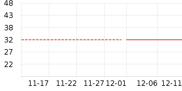 ��͢�����в�ҩ��ʷ�۸�