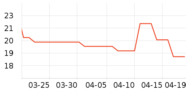 ���׽�˽��������ʷ�۸�