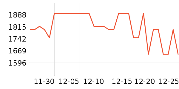 Ӱʯ���������ʷ�۸�