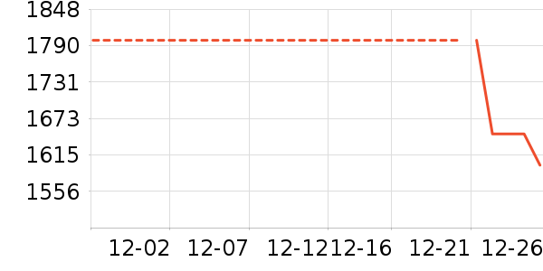 Ӱʯ���������ʷ�۸�