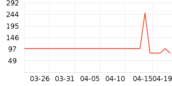 ���ֱ�Ӥ���̷���ʷ�۸�