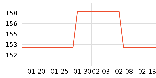 ��ʽ���������ʷ�۸�