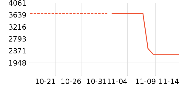 ��̫��ʷ�۸�