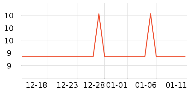 ��������๤����ʷ�۸�