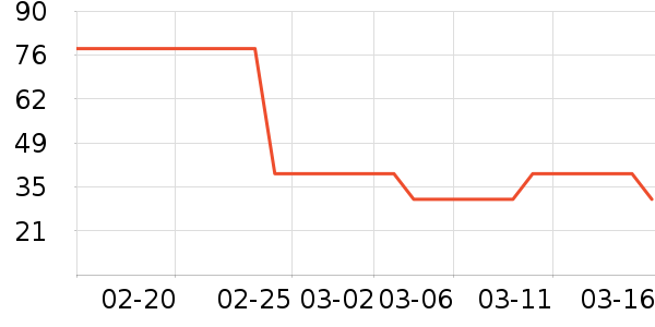 �ʺ�������ȫ��Ʒ��ʷ�۸�