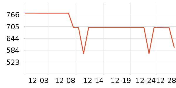 ����˶�Ь��ʷ�۸�