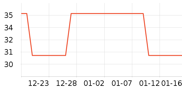 ��������������ʷ�۸�