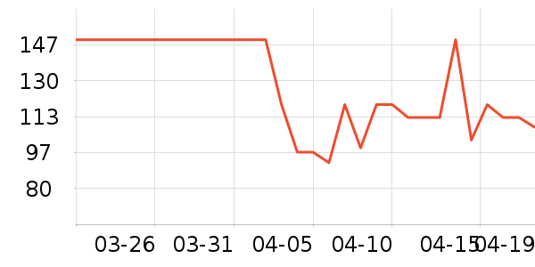 ������Һ��˪��ʷ�۸�