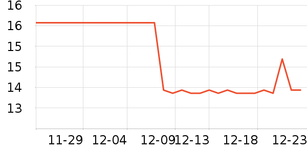 ���Ｋ�������ʷ�۸�