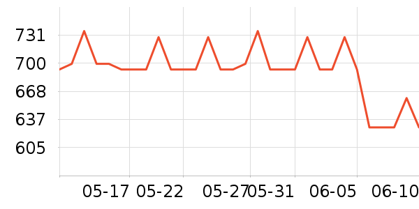 MLB.�˶�Ь��ʷ�۸�