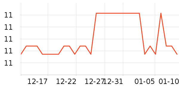 ë��/������ʷ�۸�