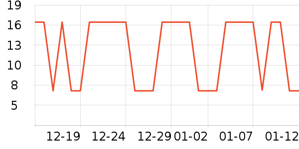 ����ˮ����ʷ�۸�