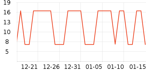 ����ˮ����ʷ�۸�