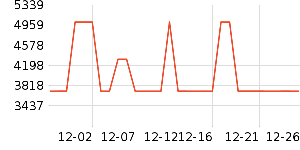 ȫ��ɳ����ʷ�۸�