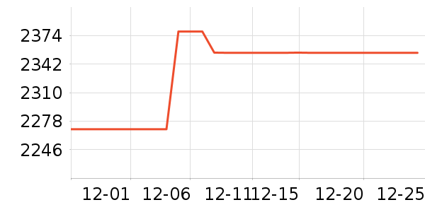 �߲ʺ�������ʷ�۸�