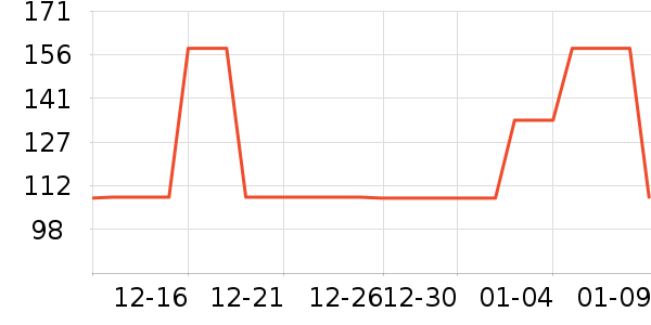 ��ͯ������ʷ�۸�