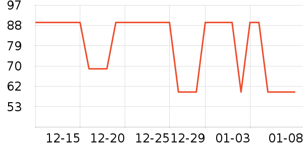 �����ҿ���/�̲���ʷ�۸�