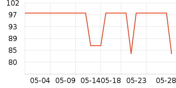 ��¹˯����ʷ�۸�