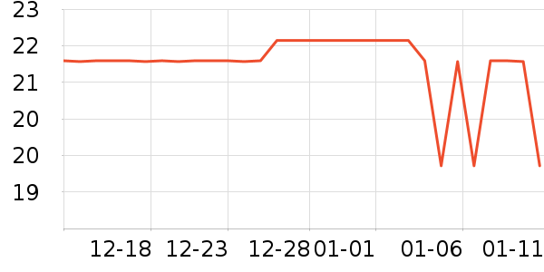 ˪ɽ����������ʷ�۸�