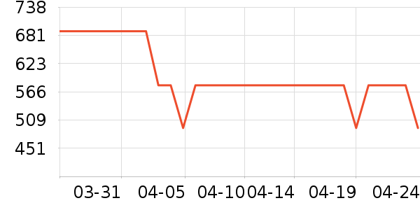 �Ϳ��˶�Ь��ʷ�۸�