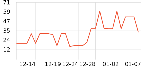 ����˵�෽��ʷ�۸�