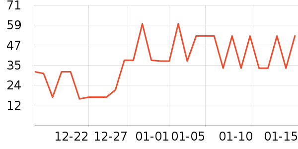 ����˵�෽��ʷ�۸�