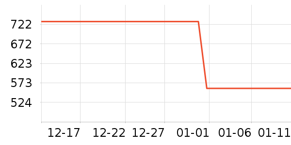 ��̤�˶�Ь��ʷ�۸�