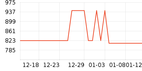 SKG��Ħ��/��Ħ����ʷ�۸�