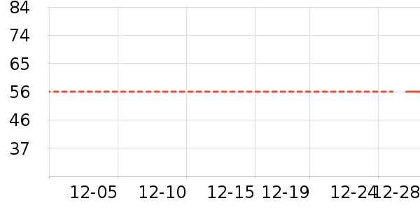 ��ů������ʷ�۸�