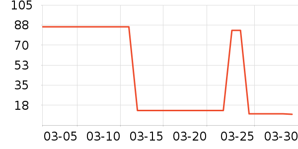 �ʺ͸�����֢��ʷ�۸�